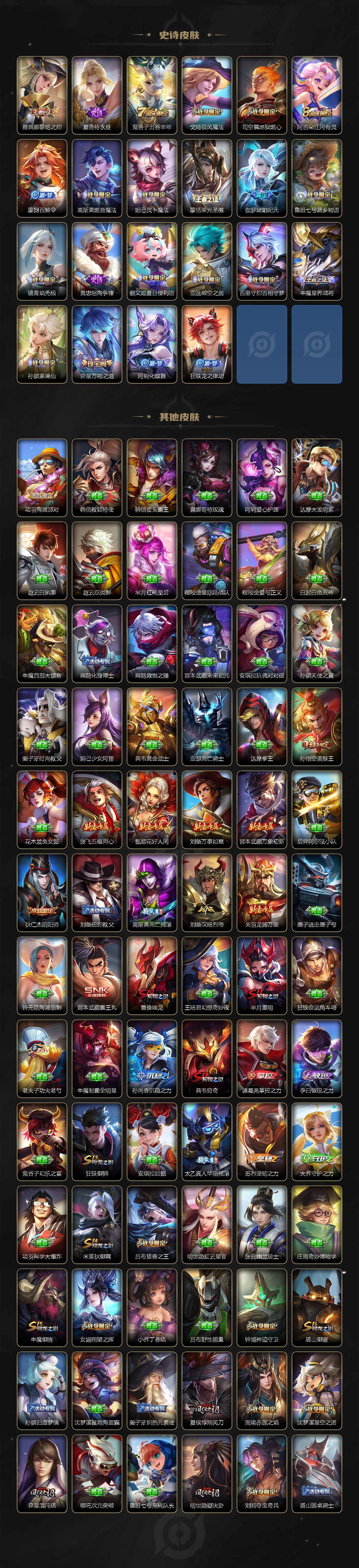 WZLX3431523王者荣耀账号详情图5 WZLX3431523王者荣耀账号详情图5