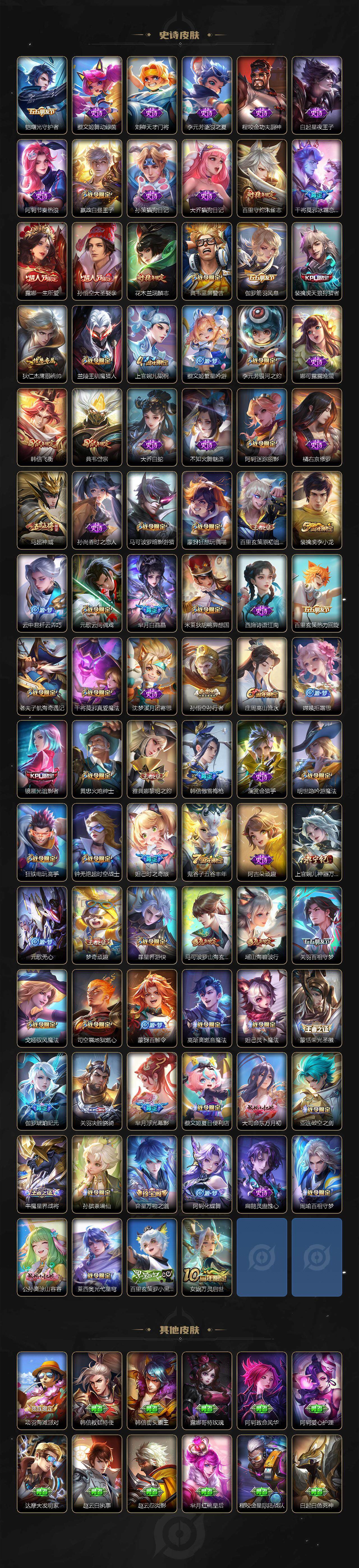 WZCMW3431836王者荣耀账号详情图5 WZCMW3431836王者荣耀账号详情图5