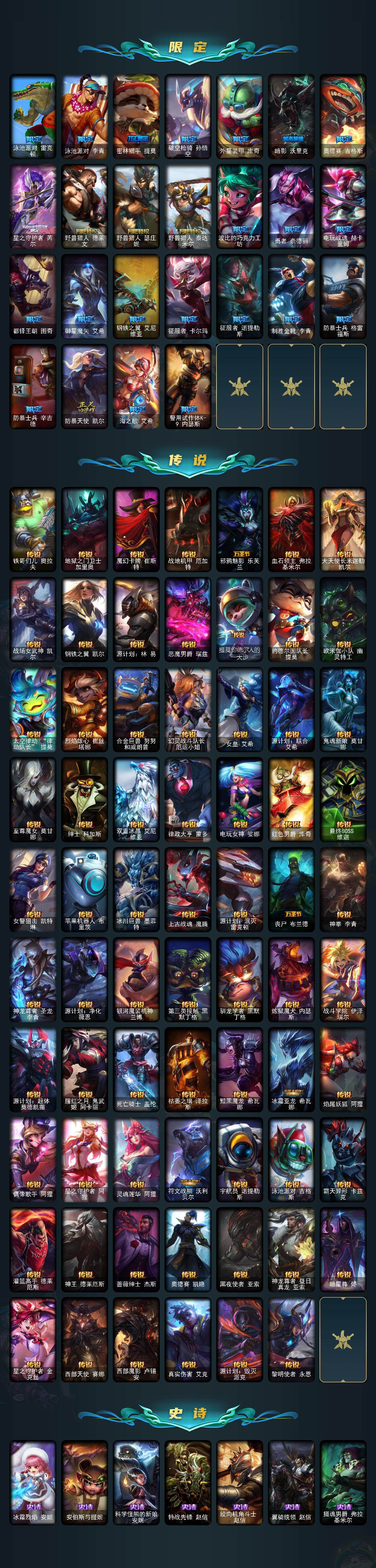 LOLCMW321328英雄联盟账号详情图4 LOLCMW321328英雄联盟账号详情图4