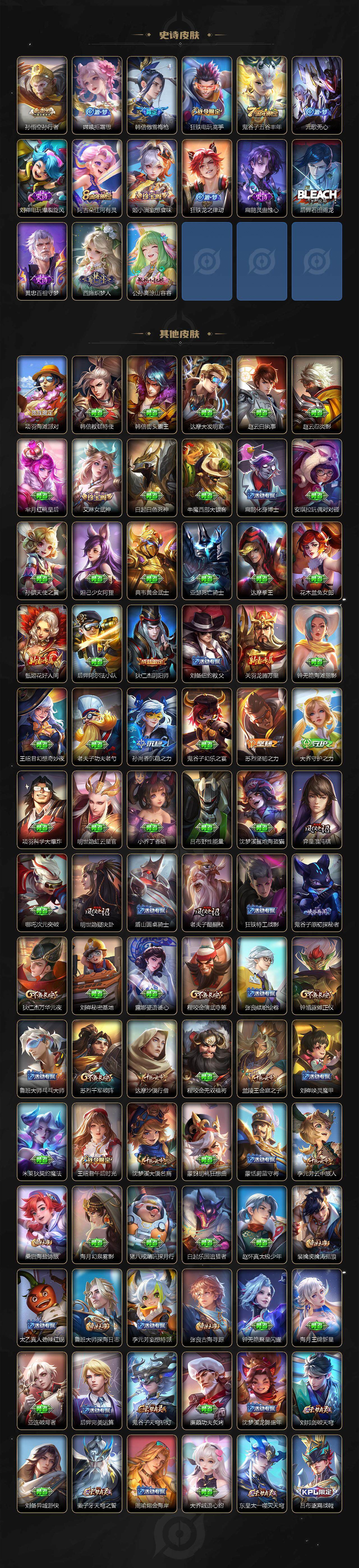 WZEY3421049王者荣耀账号详情图3