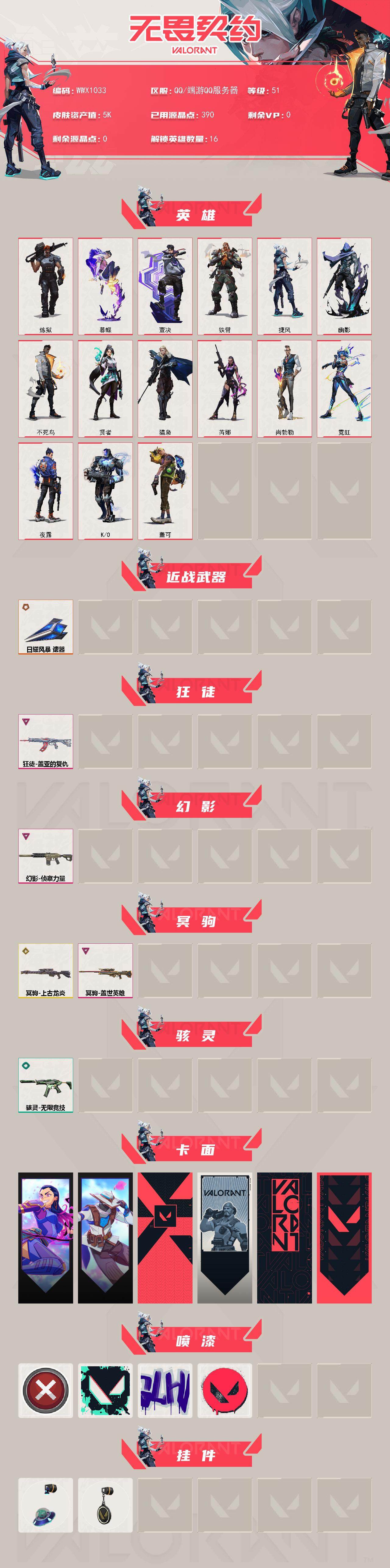 WWQEY328755无畏契约账号详情图2 WWQEY328755无畏契约账号详情图2