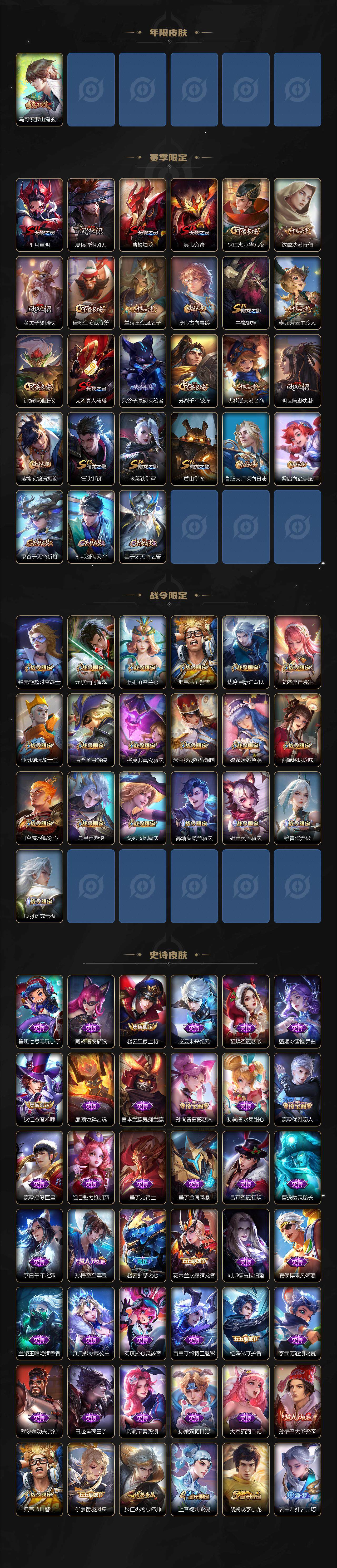 WZLE3431671王者荣耀账号详情图3 WZLE3431671王者荣耀账号详情图3