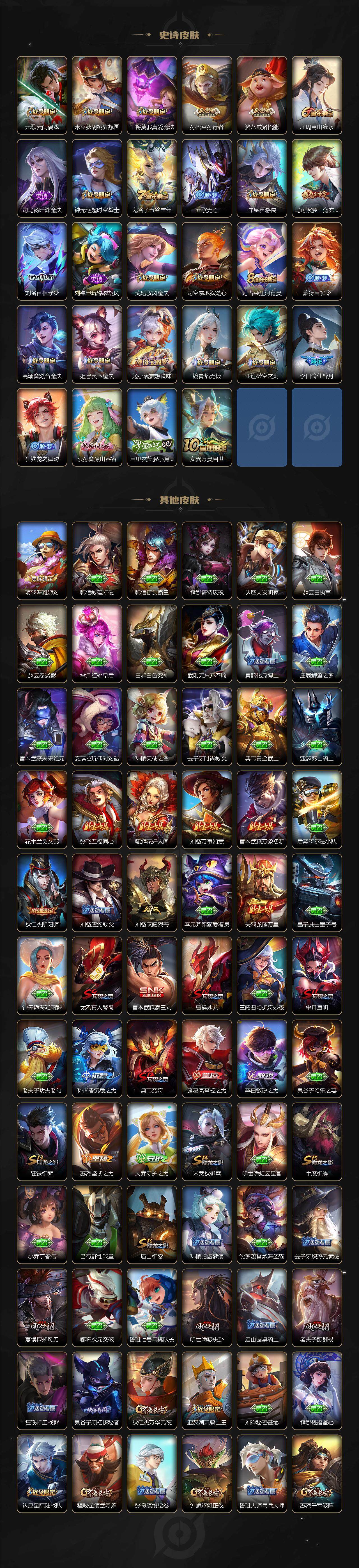 WZLE3431671王者荣耀账号详情图4 WZLE3431671王者荣耀账号详情图4