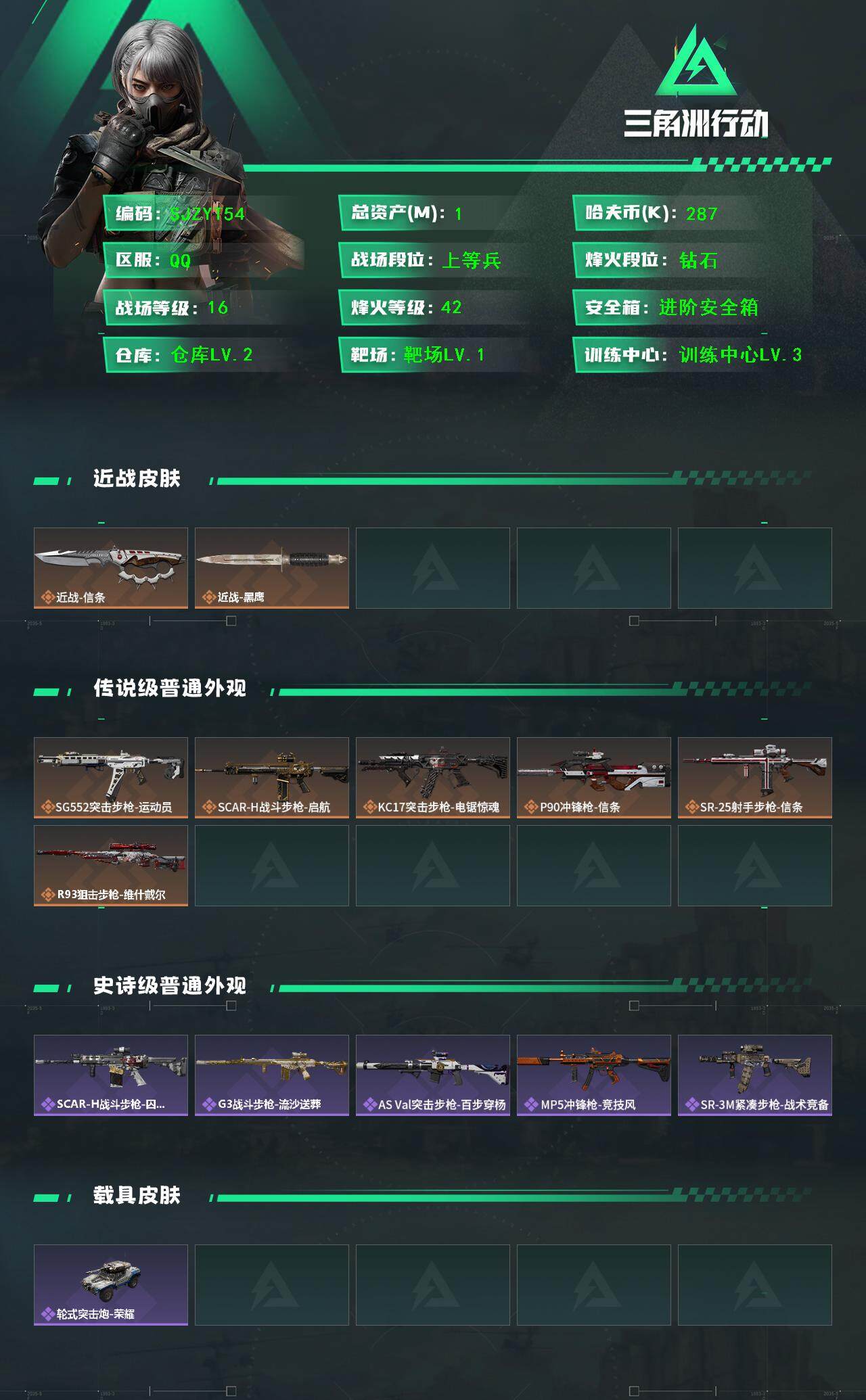 SJZQM383691三角洲行动账号详情图3 SJZQM383691三角洲行动账号详情图3