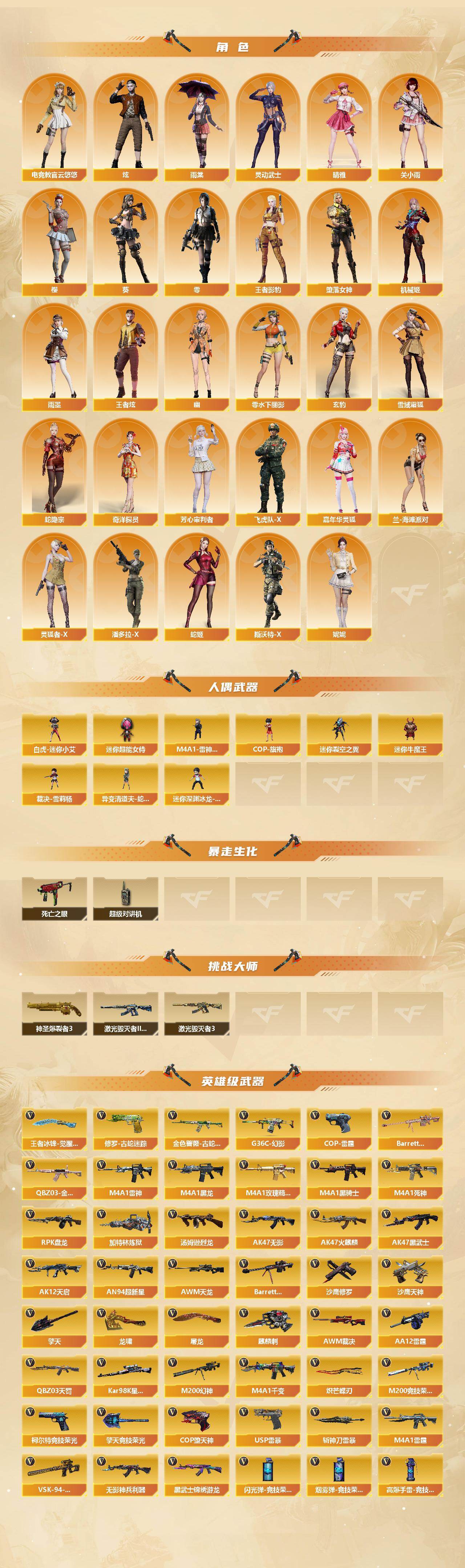 CFCMW422362穿越火线账号详情图3