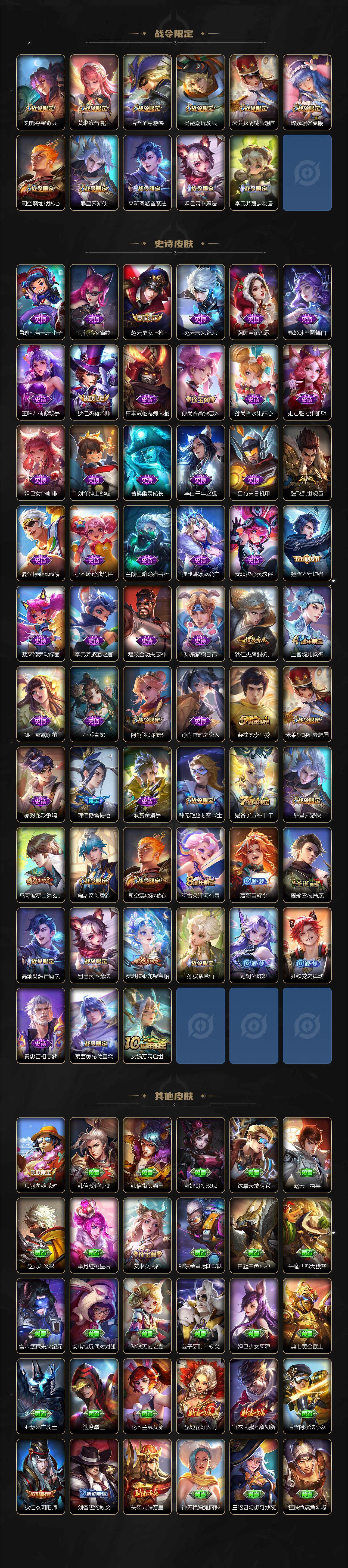 WZXS3444428王者荣耀账号详情图3