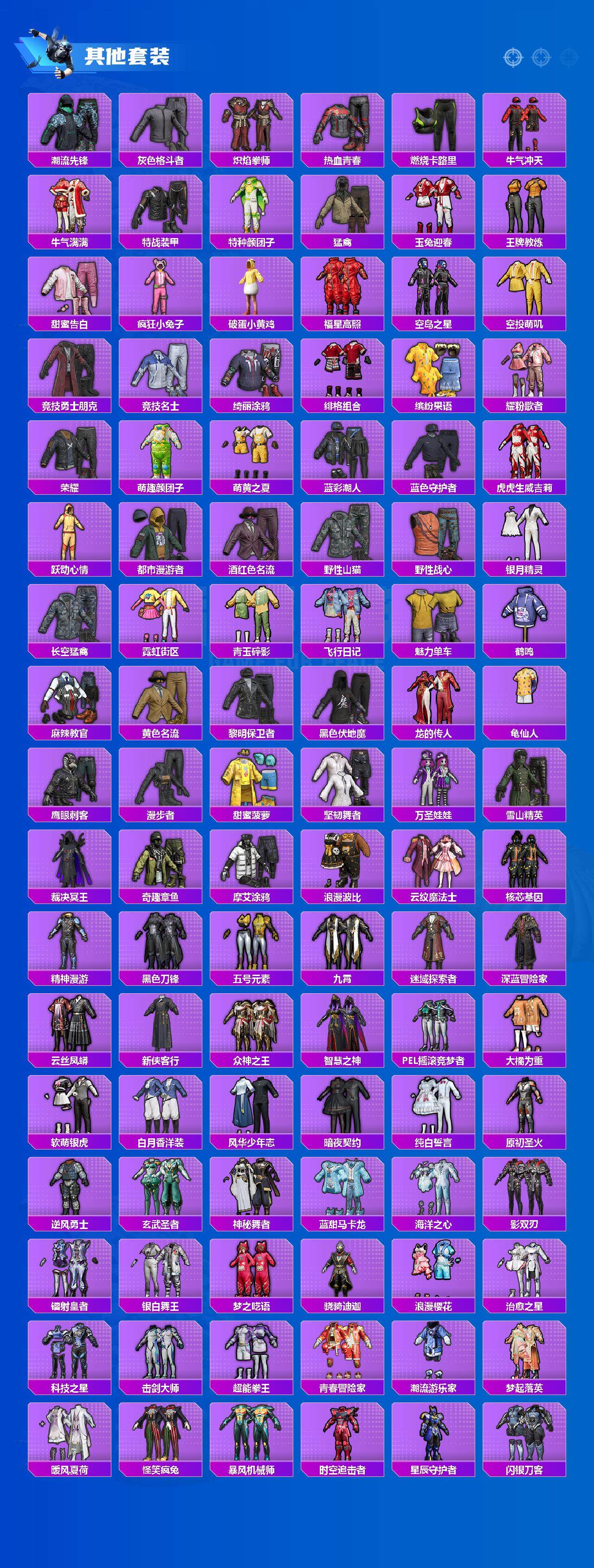 HPCMW3428708和平精英账号详情图6 HPCMW3428708和平精英账号详情图6