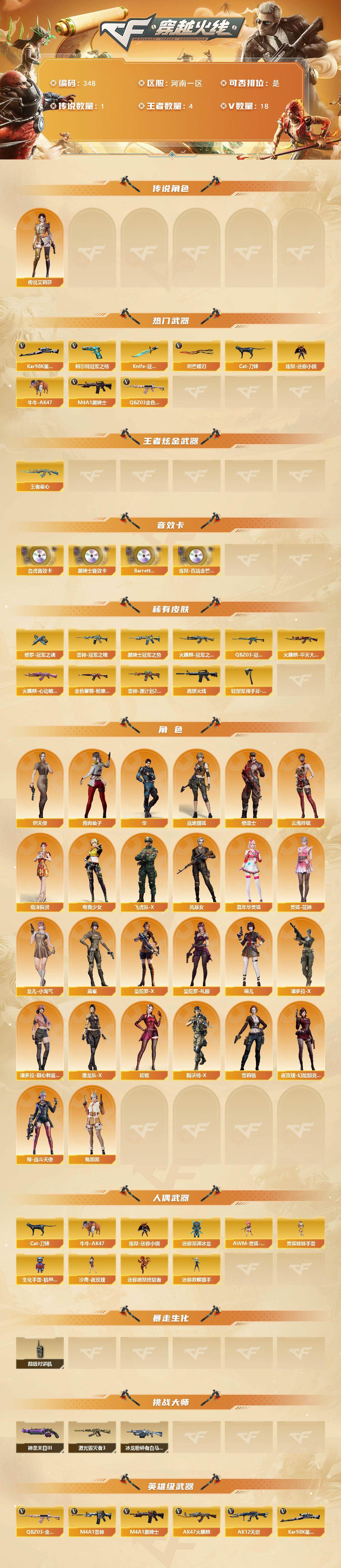 CFCMW370749穿越火线账号详情图2 CFCMW370749穿越火线账号详情图2