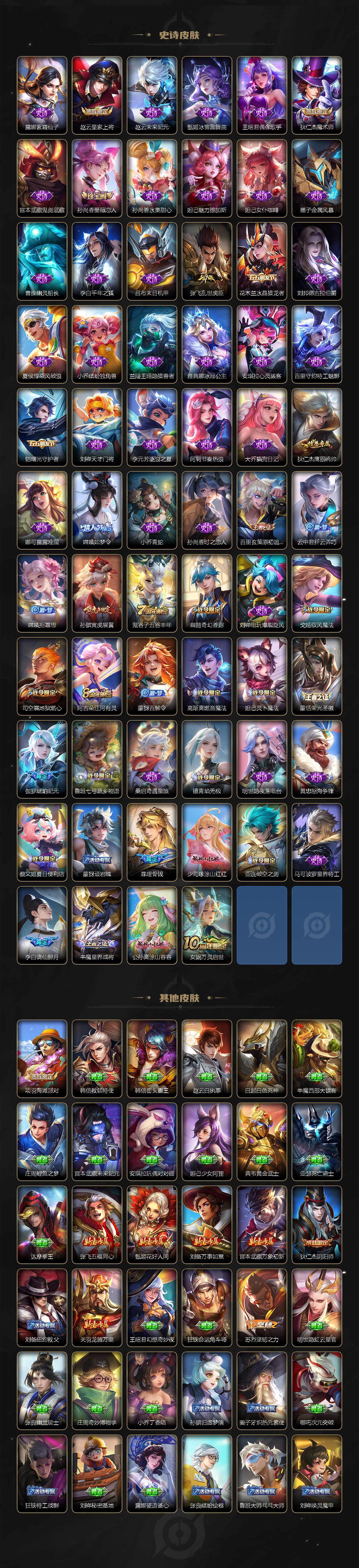 WZLE3431857王者荣耀账号详情图3 WZLE3431857王者荣耀账号详情图3