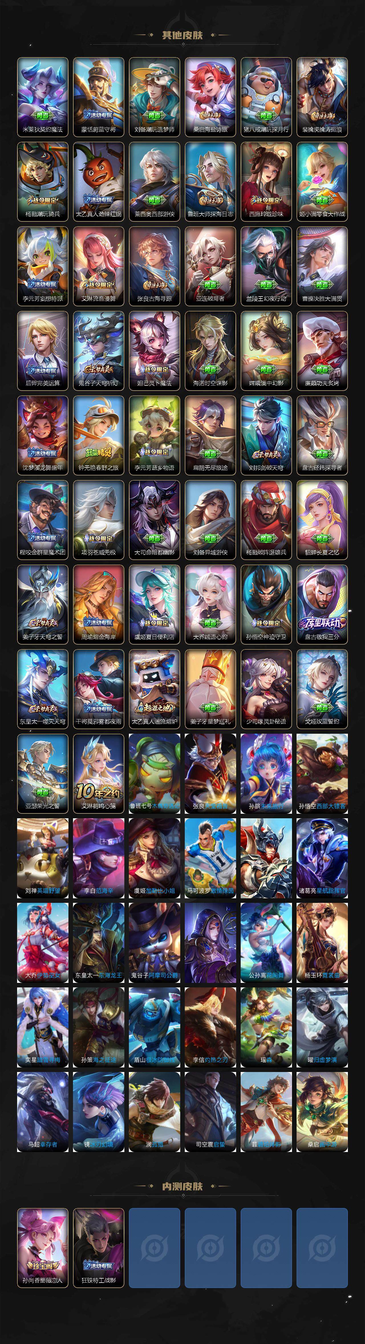 WZLE3431857王者荣耀账号详情图4 WZLE3431857王者荣耀账号详情图4