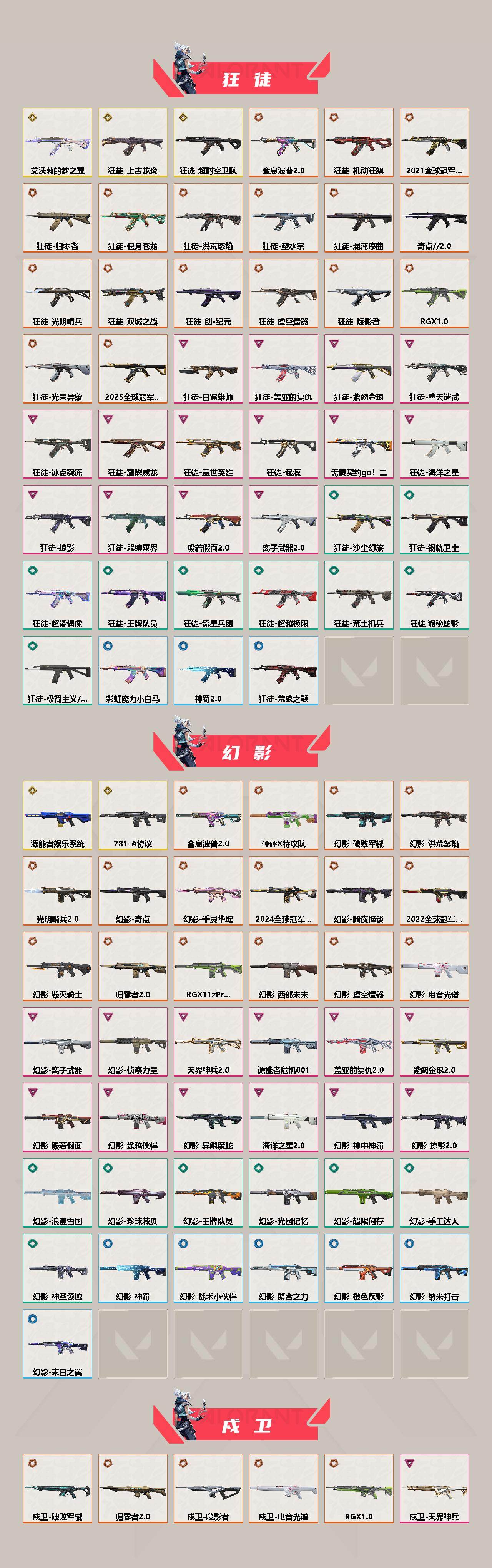 【套装】：2025全球冠军赛套装，2024全球冠军赛套装，2022全球冠军赛套装，2021全球冠军赛套装，超时空卫队套装，源能者娱乐系统套装，781-A协议套装，上古龙炎套装，艾沃莉的梦之翼套装，光