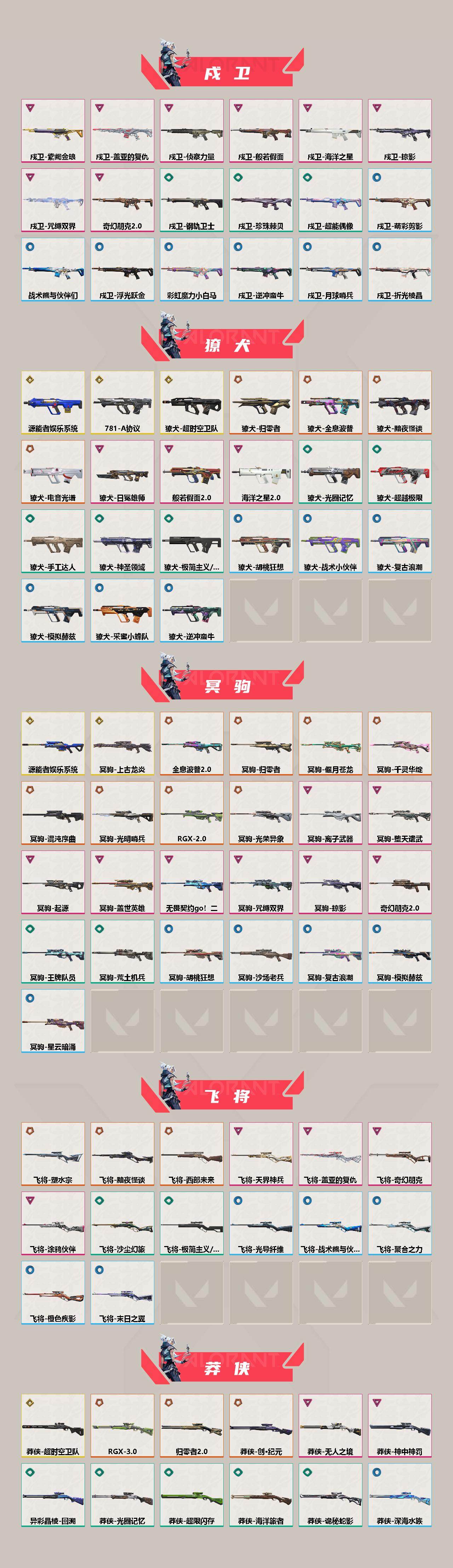 【套装】：2025全球冠军赛套装，2024全球冠军赛套装，2022全球冠军赛套装，2021全球冠军赛套装，超时空卫队套装，源能者娱乐系统套装，781-A协议套装，上古龙炎套装，艾沃莉的梦之翼套装，光