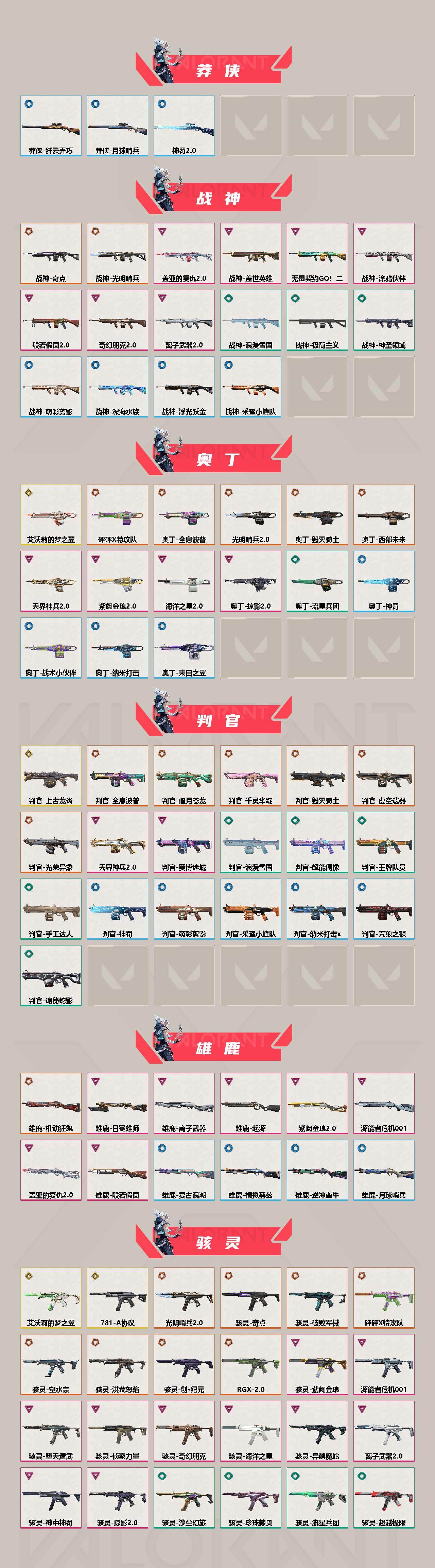 【套装】：2025全球冠军赛套装，2024全球冠军赛套装，2022全球冠军赛套装，2021全球冠军赛套装，超时空卫队套装，源能者娱乐系统套装，781-A协议套装，上古龙炎套装，艾沃莉的梦之翼套装，光