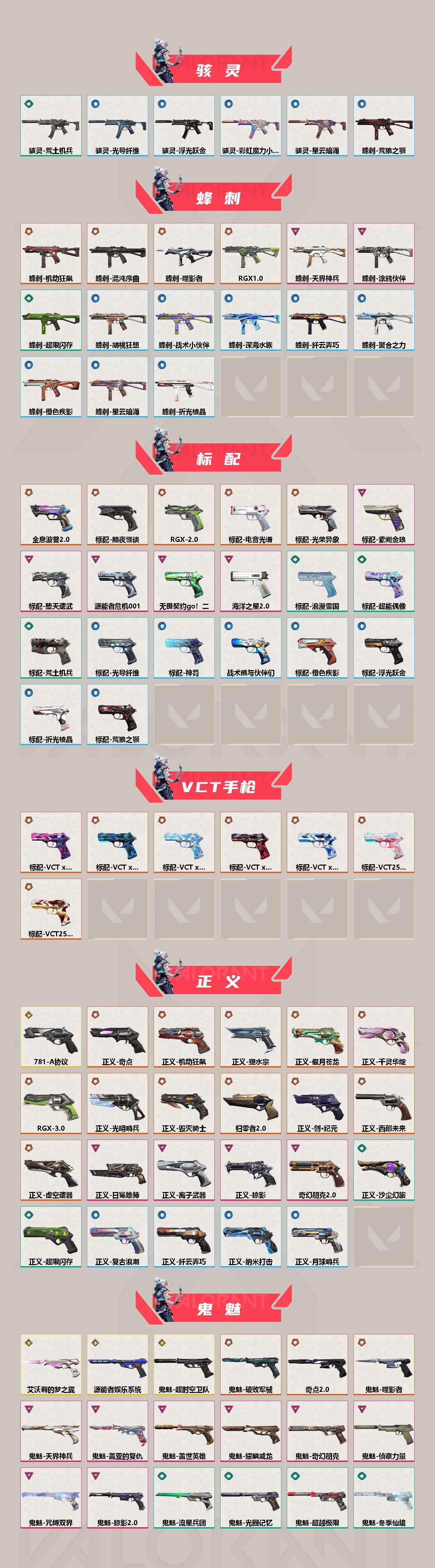 【套装】：2025全球冠军赛套装，2024全球冠军赛套装，2022全球冠军赛套装，2021全球冠军赛套装，超时空卫队套装，源能者娱乐系统套装，781-A协议套装，上古龙炎套装，艾沃莉的梦之翼套装，光