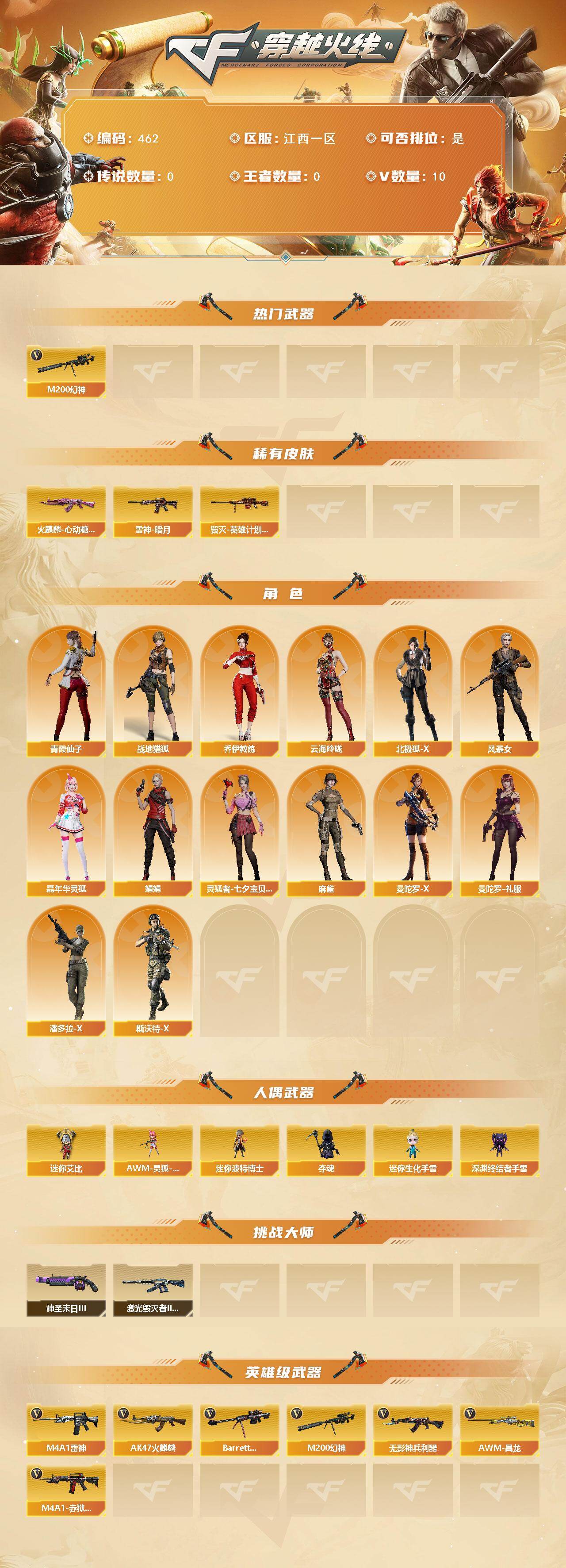 CFCMW421312穿越火线账号详情图2 CFCMW421312穿越火线账号详情图2