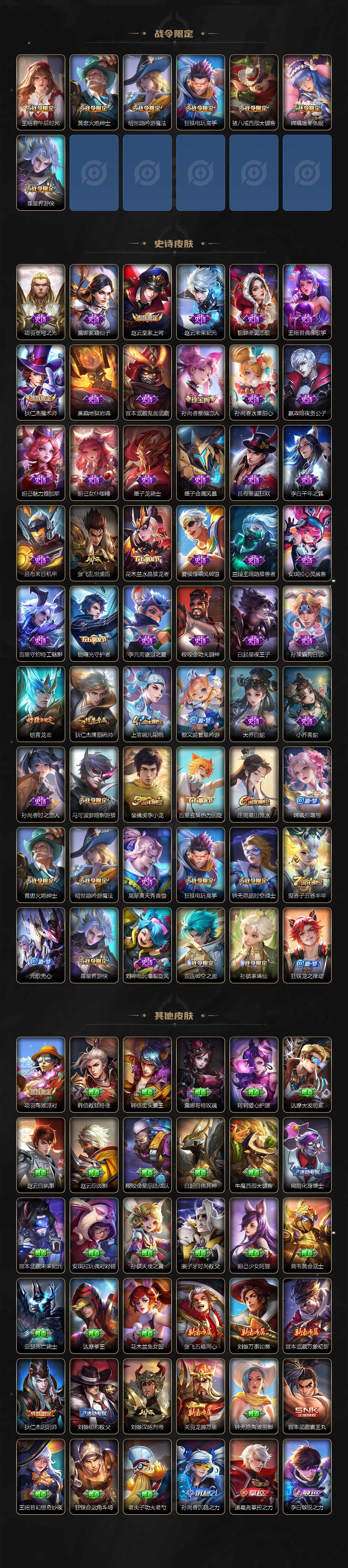 WZLE3431807王者荣耀账号详情图3