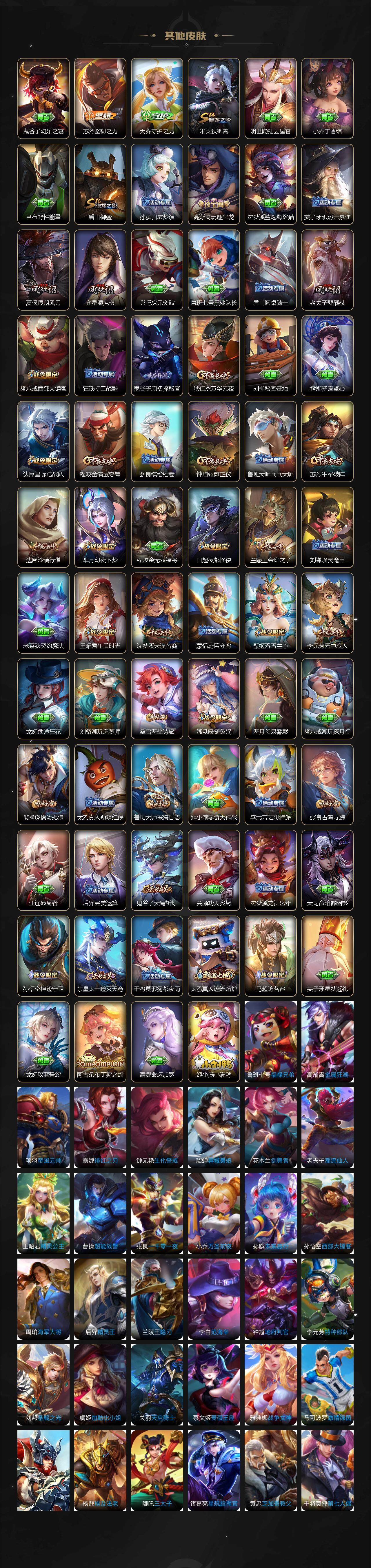 WZLE3431807王者荣耀账号详情图4