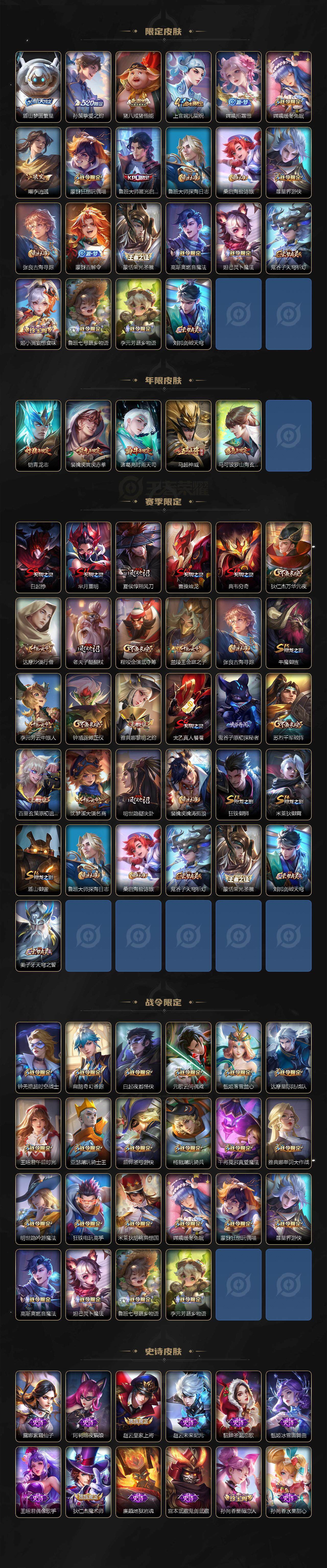 WZLX3431770王者荣耀账号详情图3 WZLX3431770王者荣耀账号详情图3