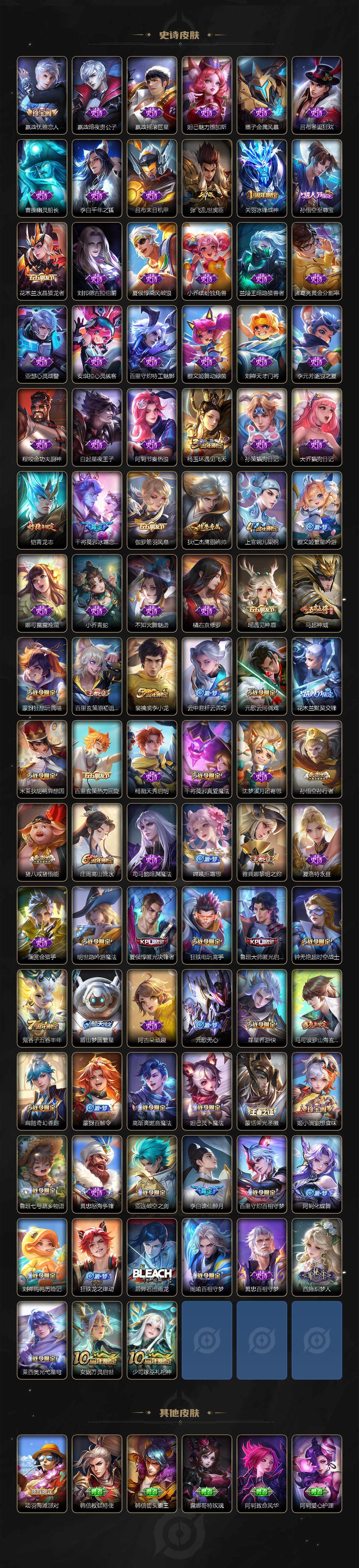 WZLX3431770王者荣耀账号详情图4 WZLX3431770王者荣耀账号详情图4