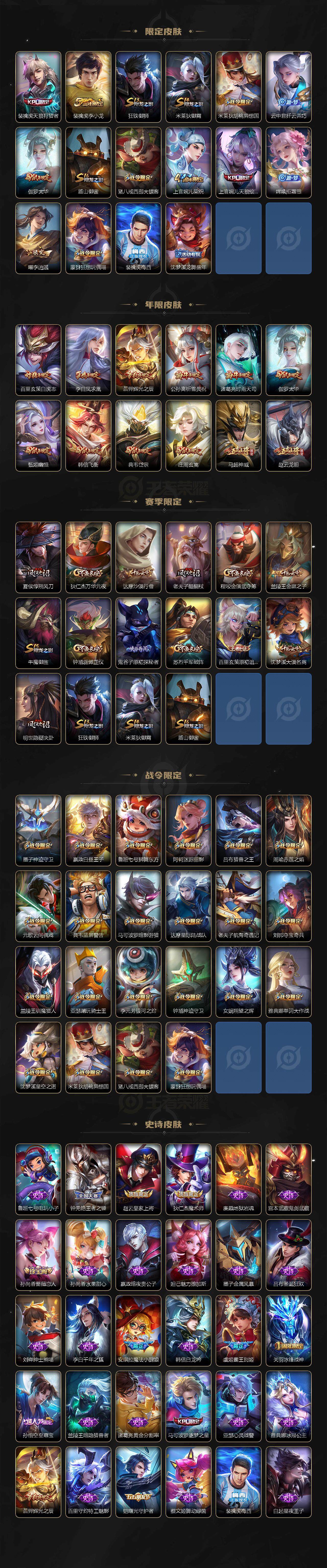 WZLX3431673王者荣耀账号详情图3 WZLX3431673王者荣耀账号详情图3