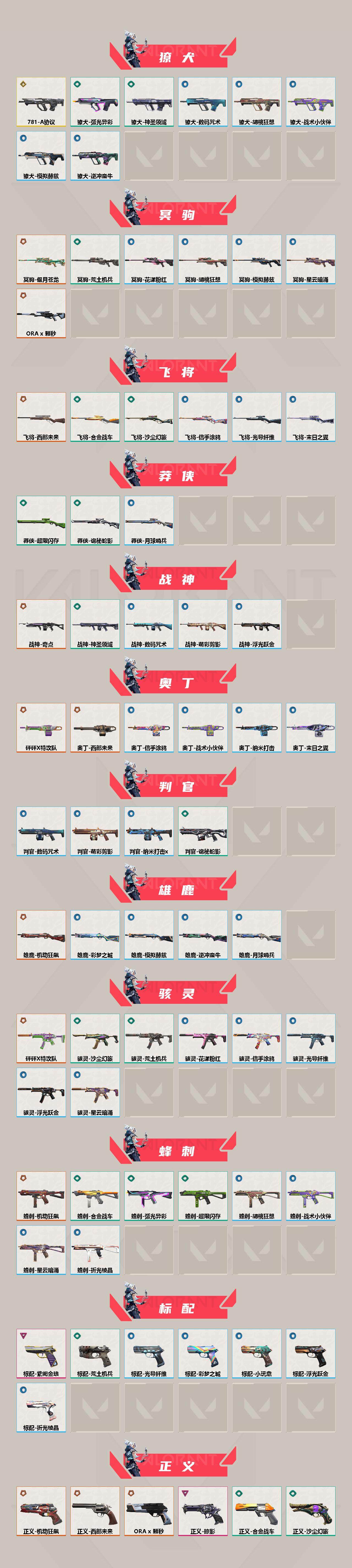 WWQFHW328650无畏契约账号详情图3 WWQFHW328650无畏契约账号详情图3