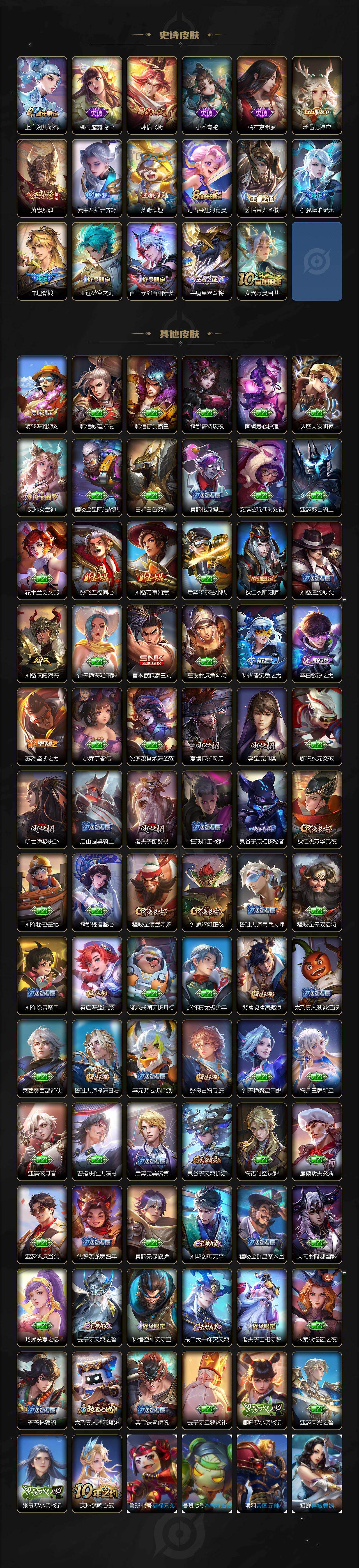 WZ0349917王者荣耀账号详情图3