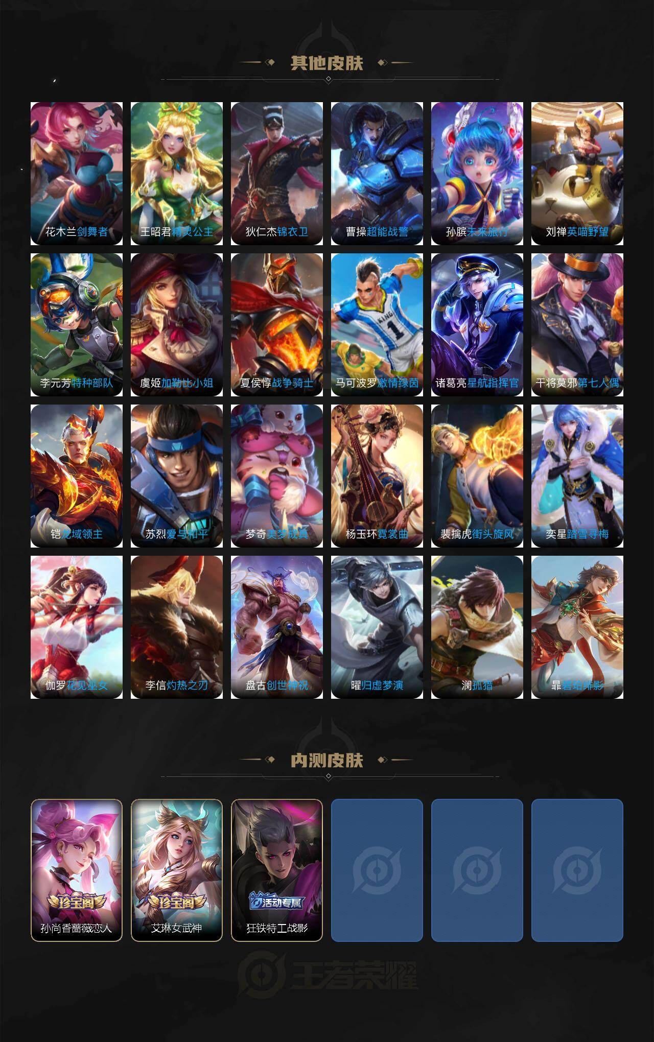 WZ0349917王者荣耀账号详情图4