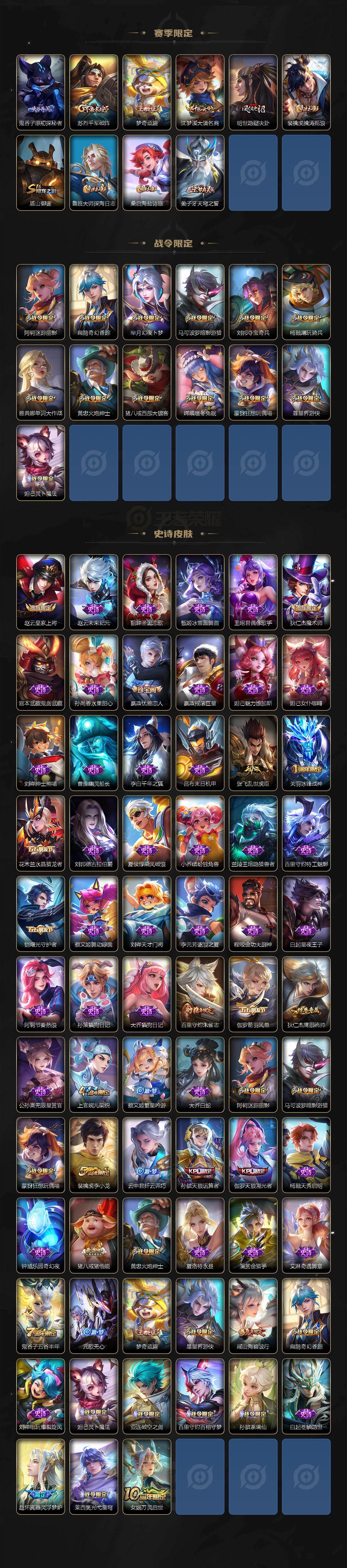 WZ0349916王者荣耀账号详情图3 WZ0349916王者荣耀账号详情图3