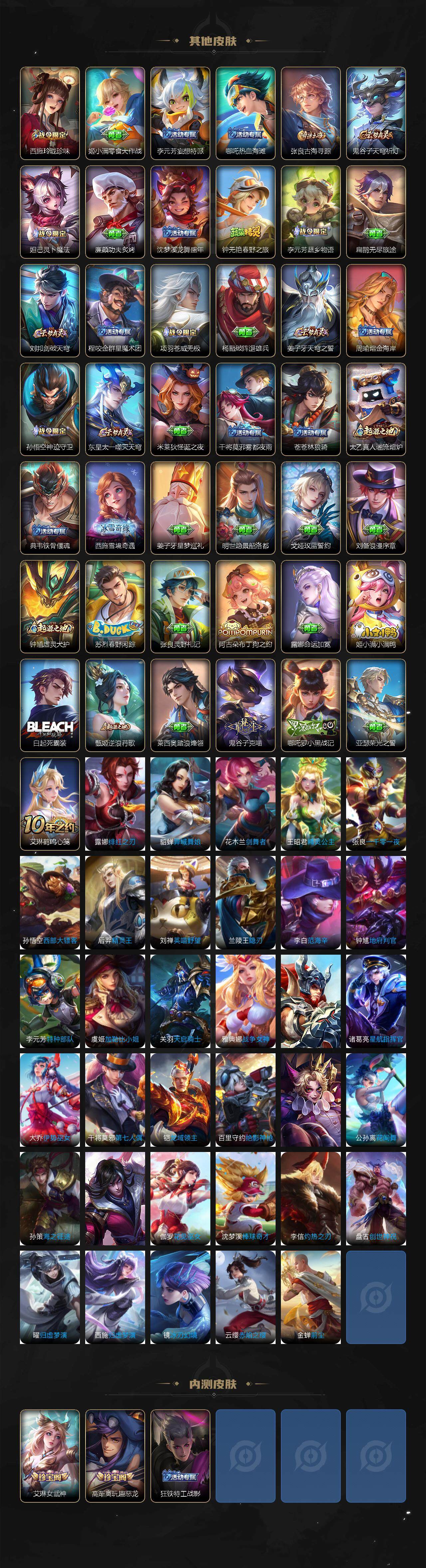 WZQM3436760王者荣耀账号详情图6