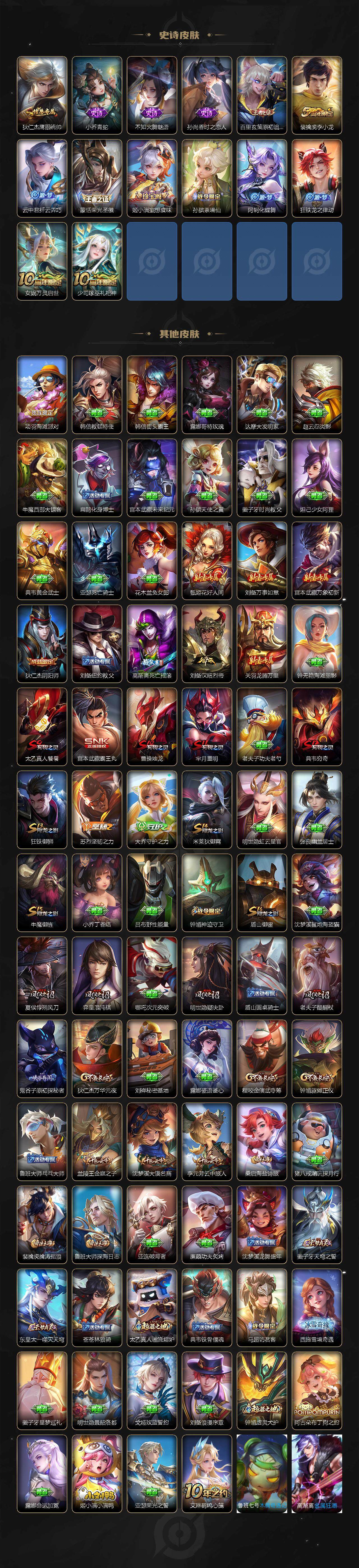 WZJZ3436755王者荣耀账号详情图3