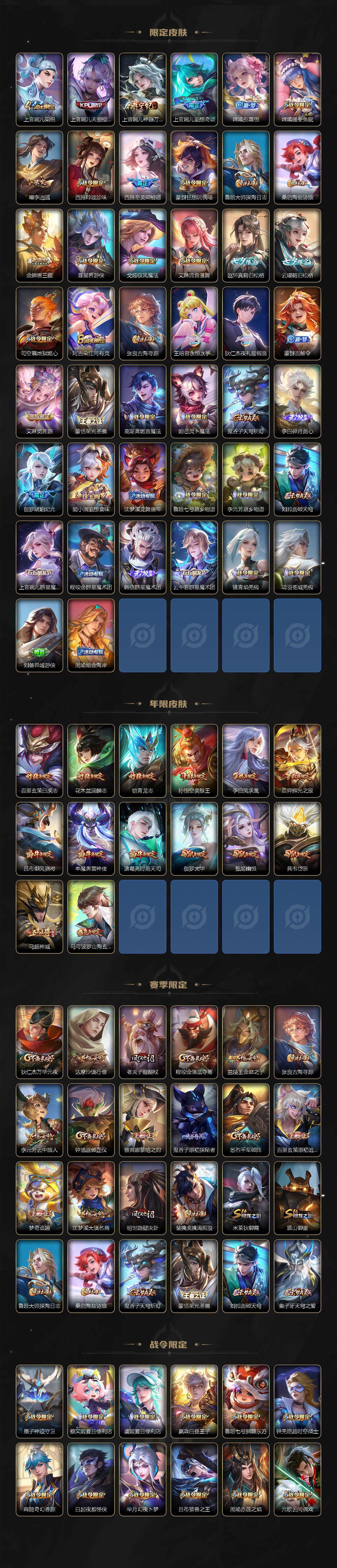 WZCMW3428396王者荣耀账号详情图4 WZCMW3428396王者荣耀账号详情图4