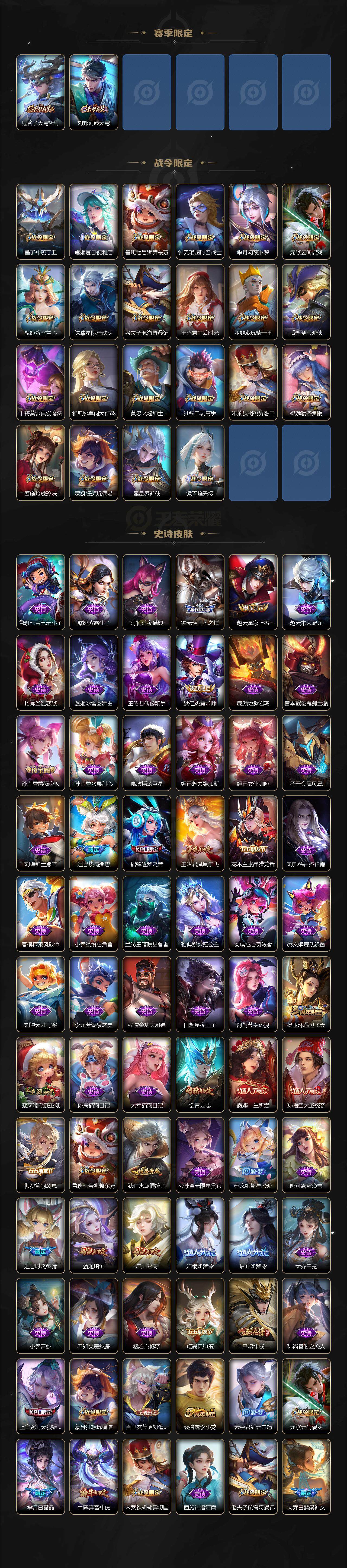 WZLFY3421372王者荣耀账号详情图4 WZLFY3421372王者荣耀账号详情图4