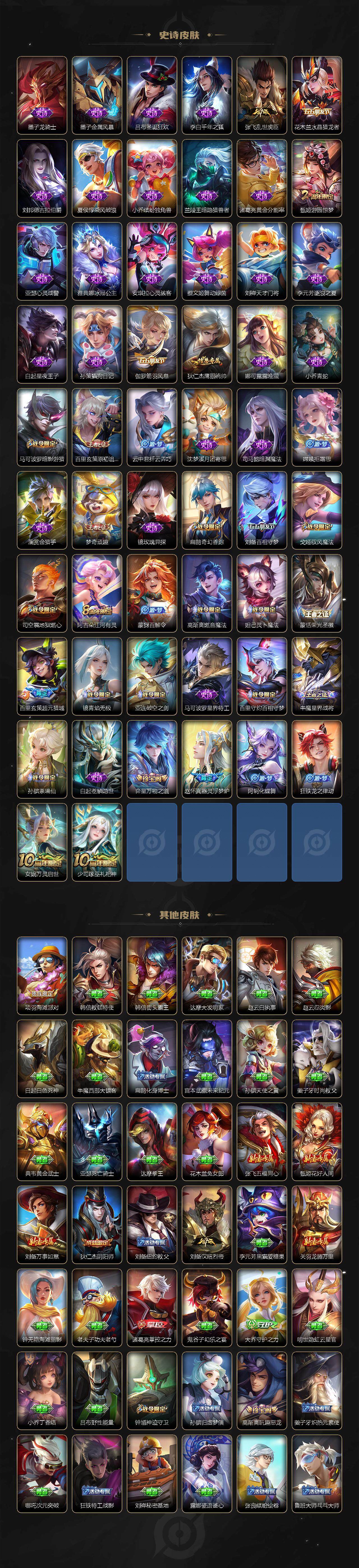 WZLE3434749王者荣耀账号详情图3