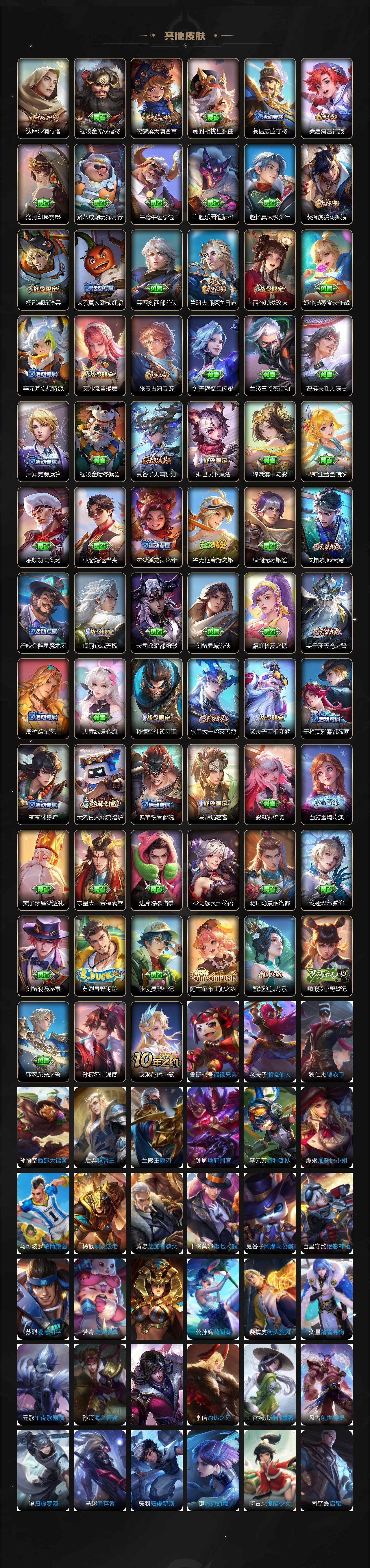 WZLE3434749王者荣耀账号详情图4