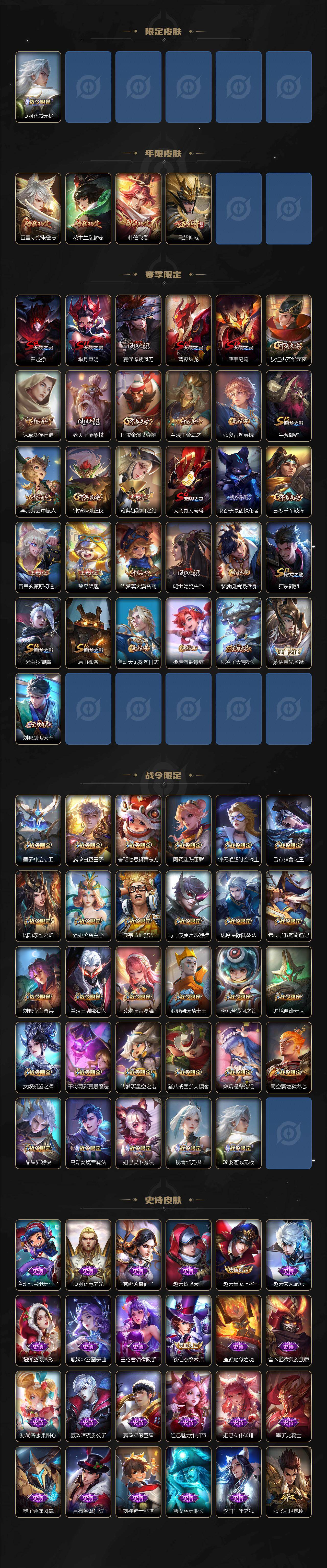 WZ0349920王者荣耀账号详情图3