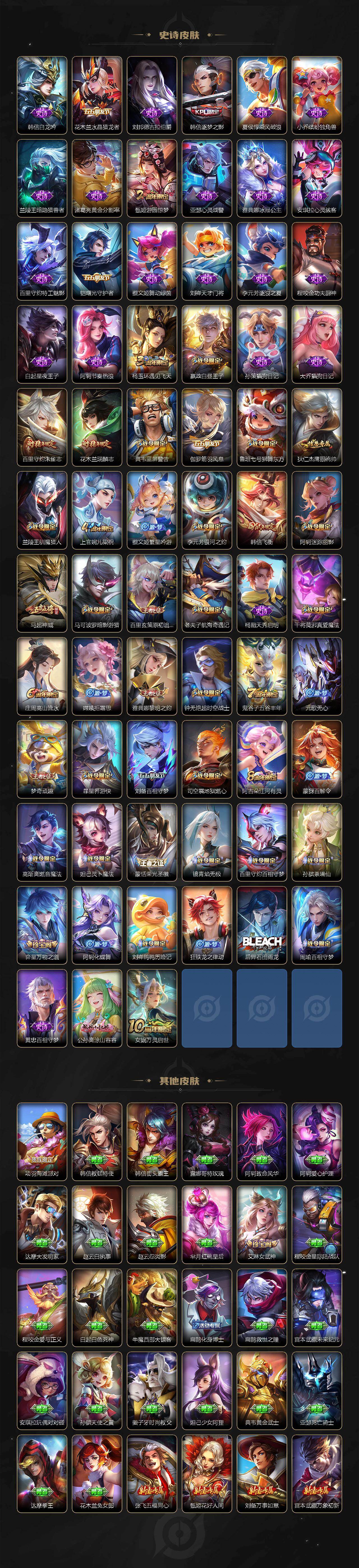 WZ0349920王者荣耀账号详情图4