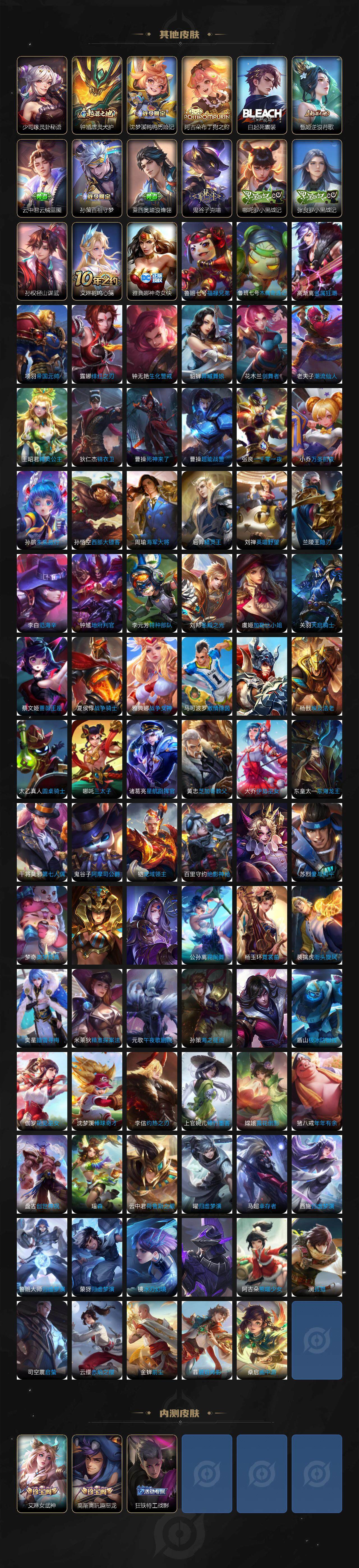 WZ0349920王者荣耀账号详情图6