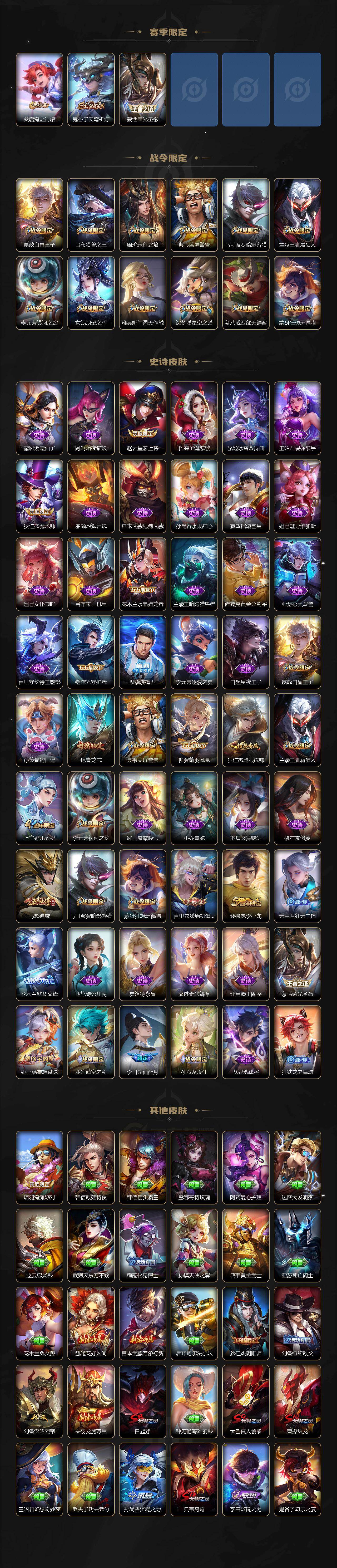 WZ0349923王者荣耀账号详情图3