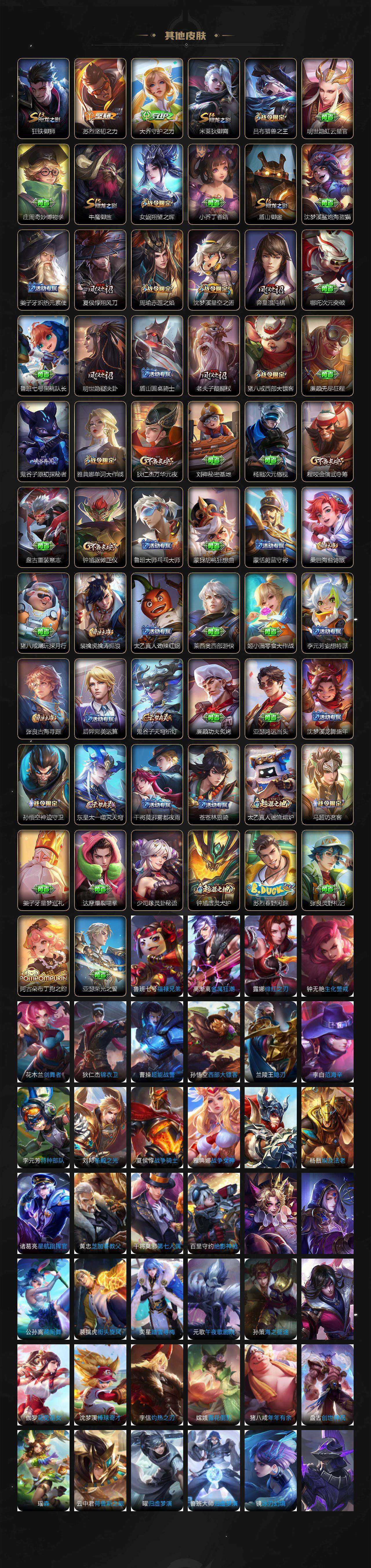 WZ0349923王者荣耀账号详情图4