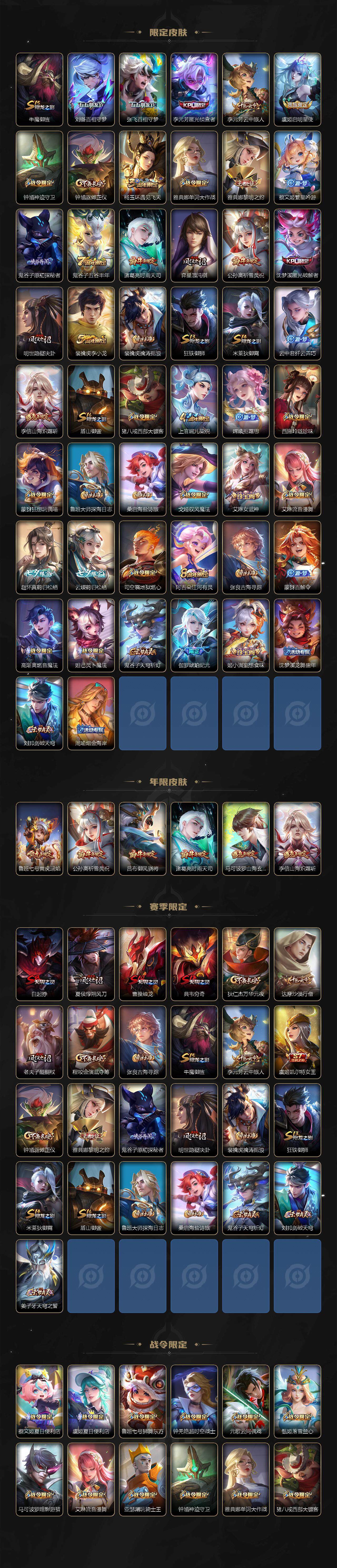 WZQM3429653王者荣耀账号详情图4 WZQM3429653王者荣耀账号详情图4