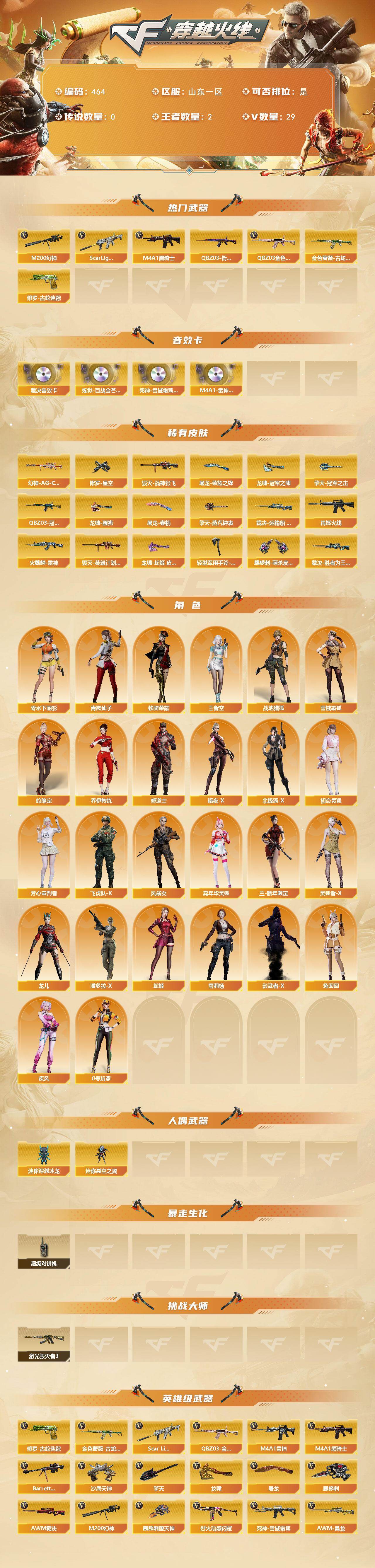 CFCMW421861穿越火线账号详情图2