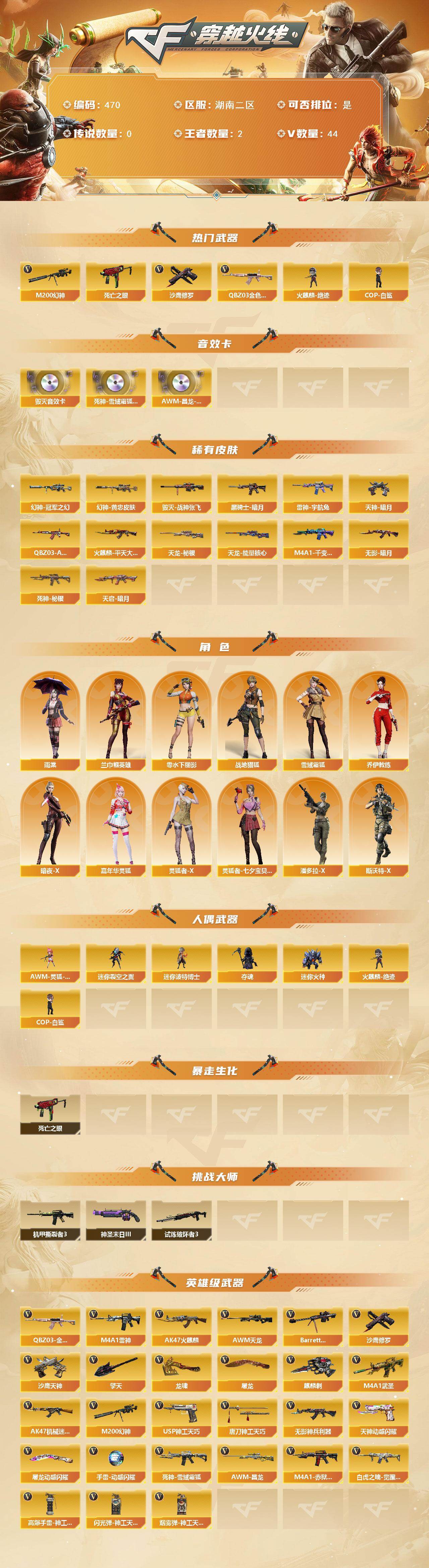 CFCMW421661穿越火线账号详情图2