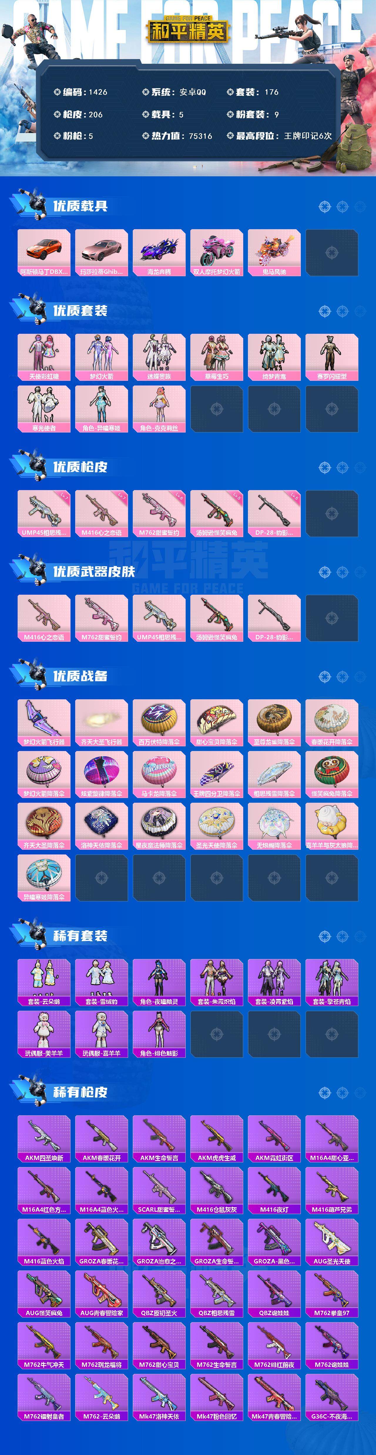 HPCMW3428785和平精英账号详情图2 HPCMW3428785和平精英账号详情图2