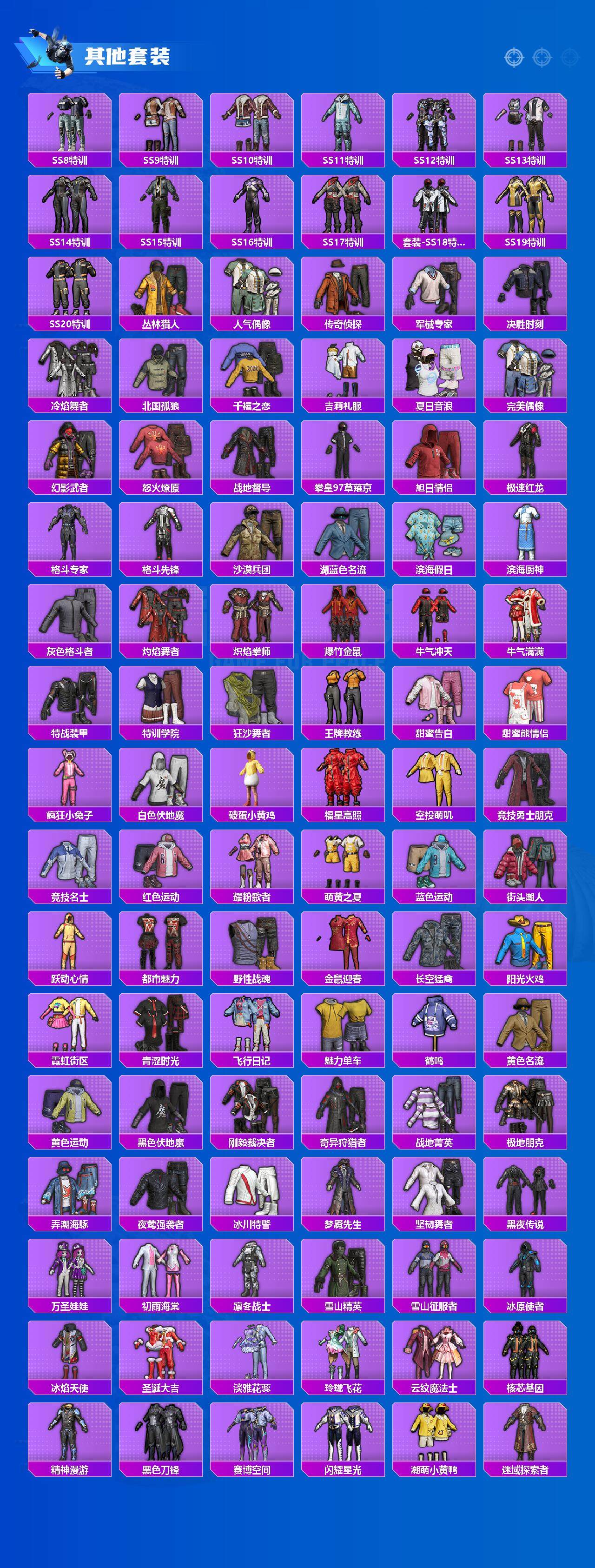 HPCMW3428785和平精英账号详情图4 HPCMW3428785和平精英账号详情图4