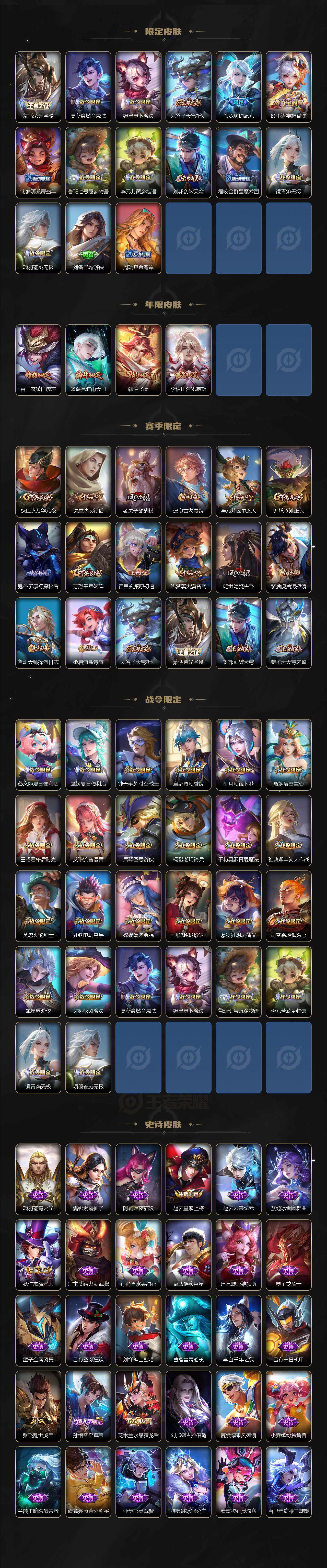 WZLFY3421440王者荣耀账号详情图3 WZLFY3421440王者荣耀账号详情图3