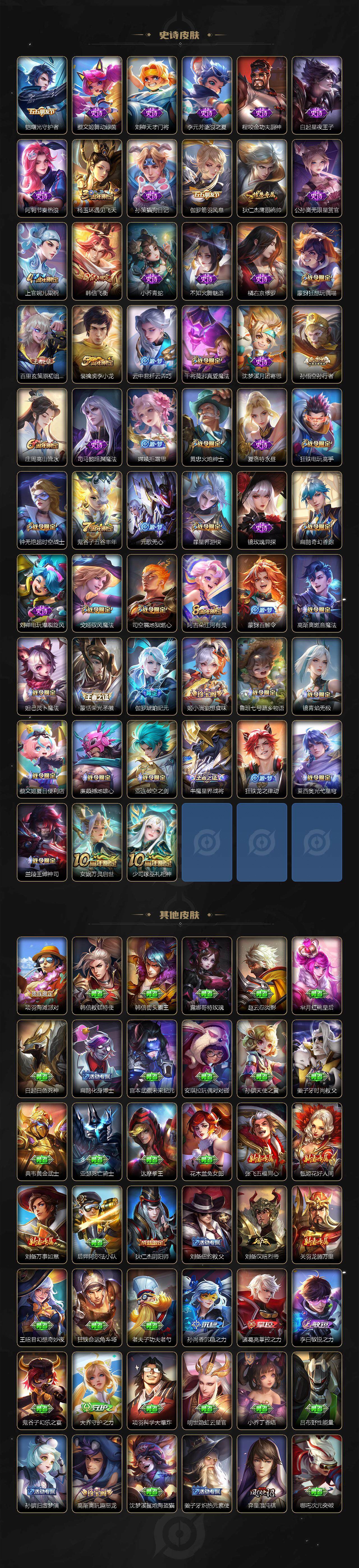 WZLFY3421440王者荣耀账号详情图4 WZLFY3421440王者荣耀账号详情图4