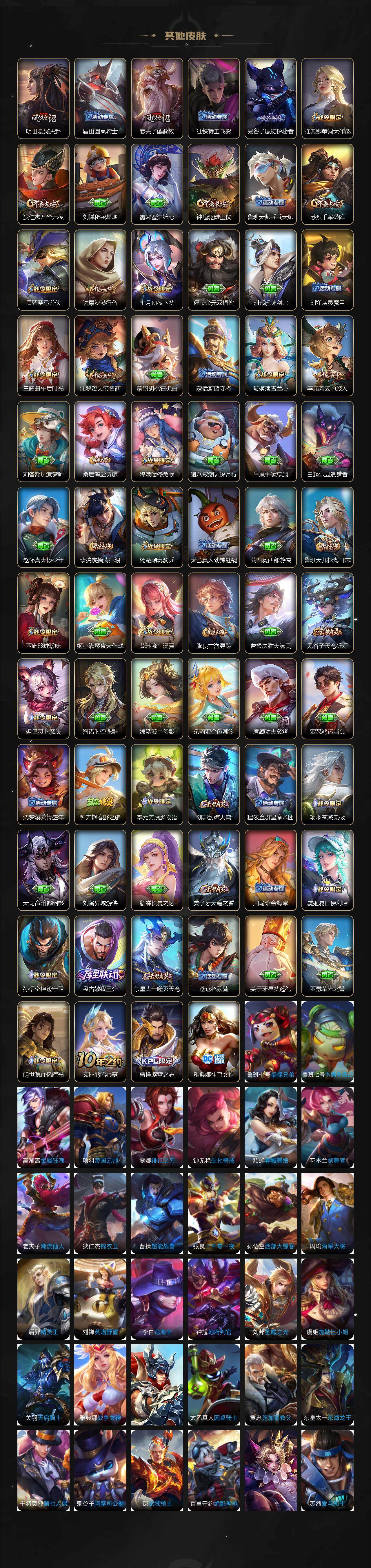 WZLFY3421440王者荣耀账号详情图5 WZLFY3421440王者荣耀账号详情图5