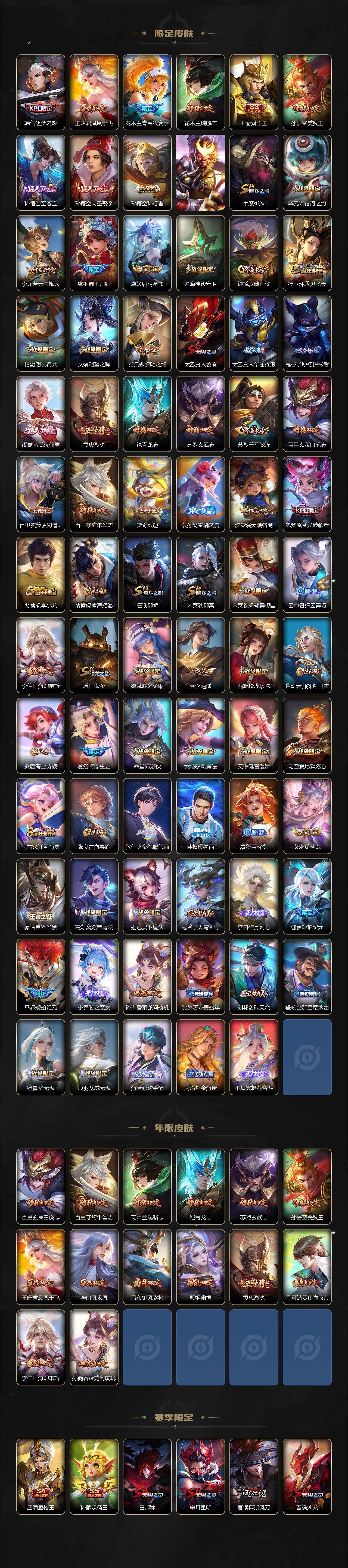 WZCMW3428429王者荣耀账号详情图3 WZCMW3428429王者荣耀账号详情图3