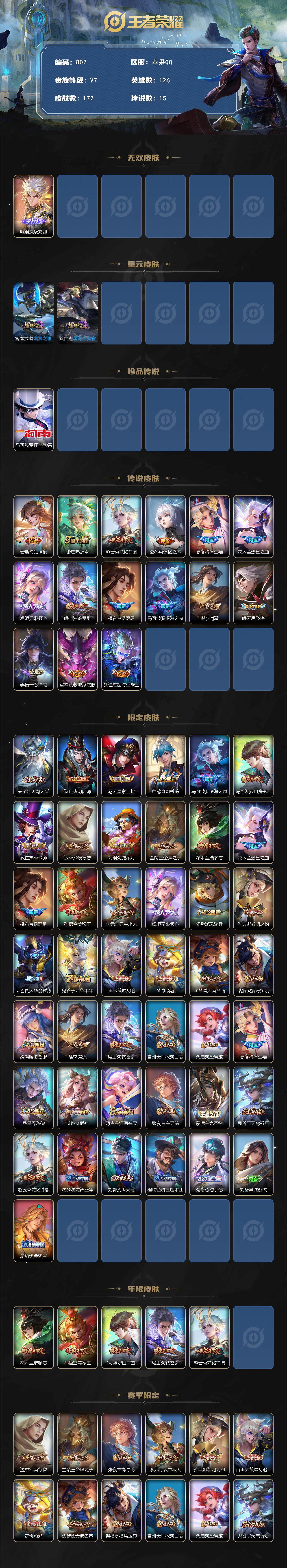 WZLFY3431806王者荣耀账号详情图2 WZLFY3431806王者荣耀账号详情图2