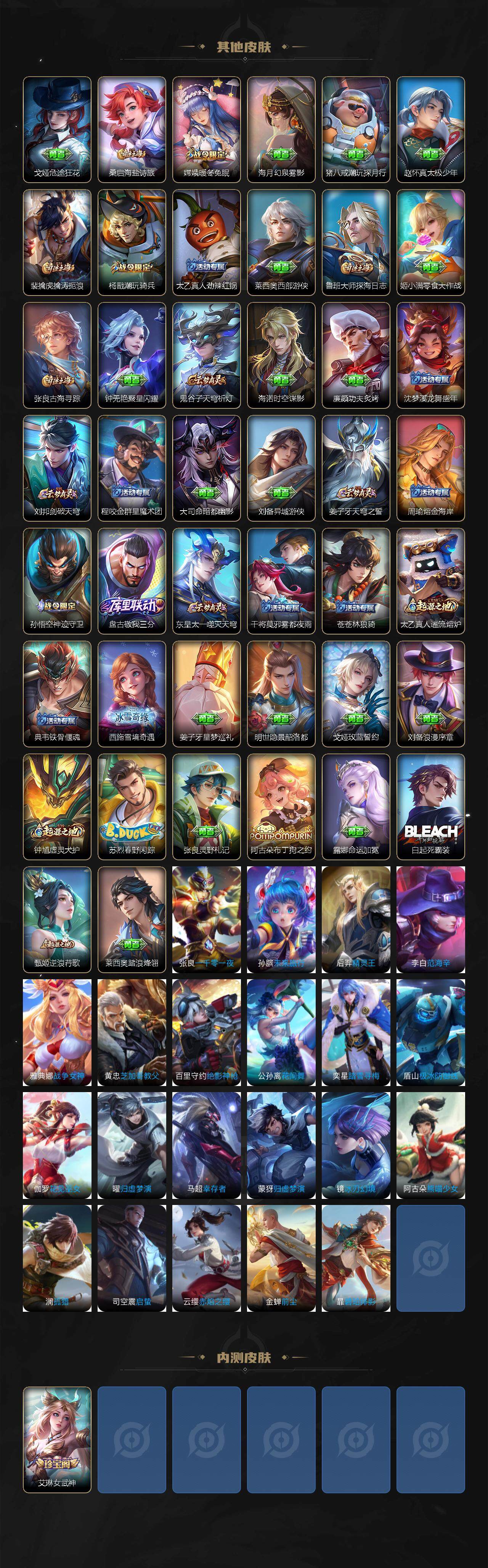 WZLFY3431806王者荣耀账号详情图4 WZLFY3431806王者荣耀账号详情图4